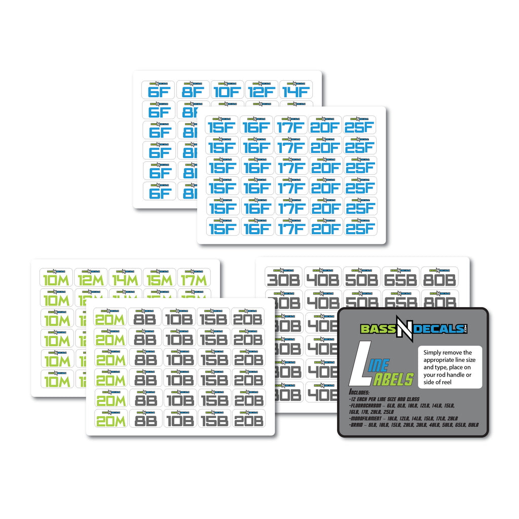 Collection of line viewer label sheets with text on a white background